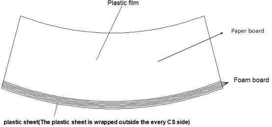 Ultra-Thin Titanium Clad Steel Plate